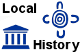 Victoria Plains History